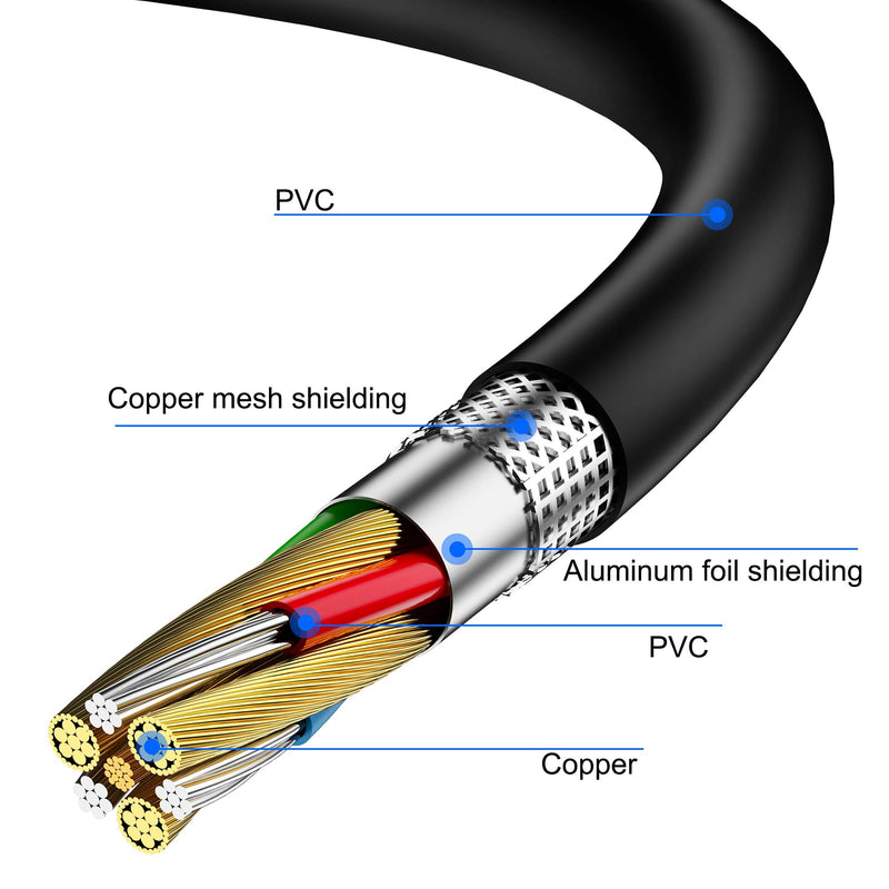 XMSJSIY 4 Pin XLR Male to Dual 3 Pin XLR Female Patch Y Splitter Balanced Microphone Audio Cable Cord for Stero Mic to L&R Audio Track -0.5M/1.6FT