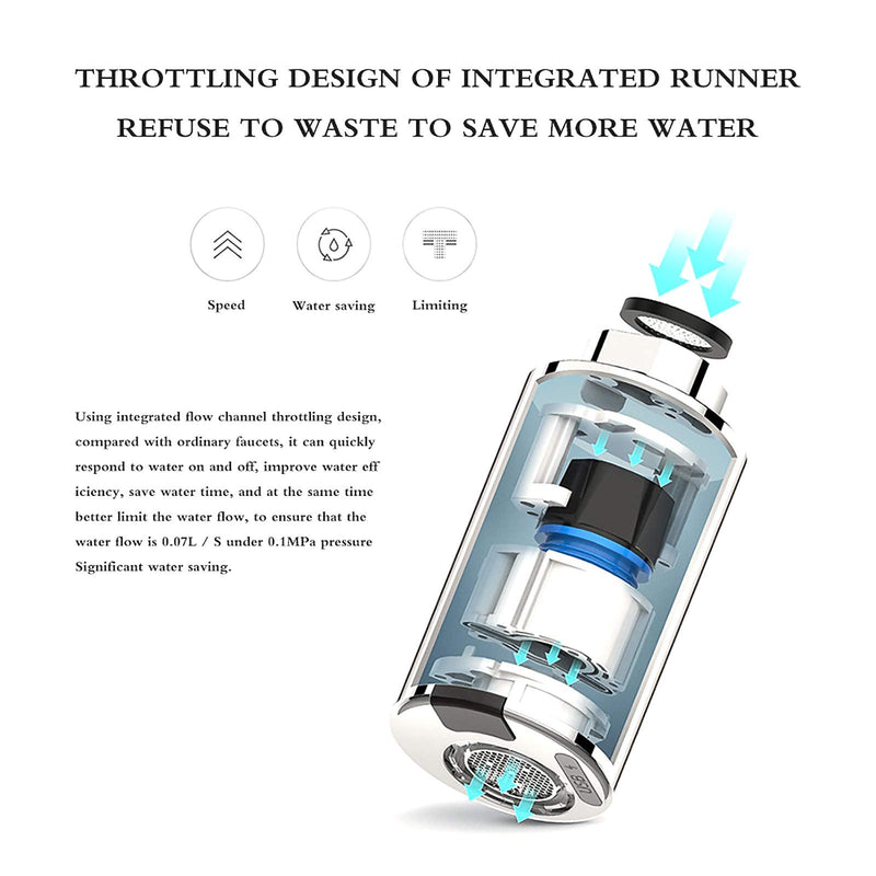Touchless Faucet Adapter, Touchless Bathroom Faucet with Automatic Sensor, M22 M24 Tap Nozzle