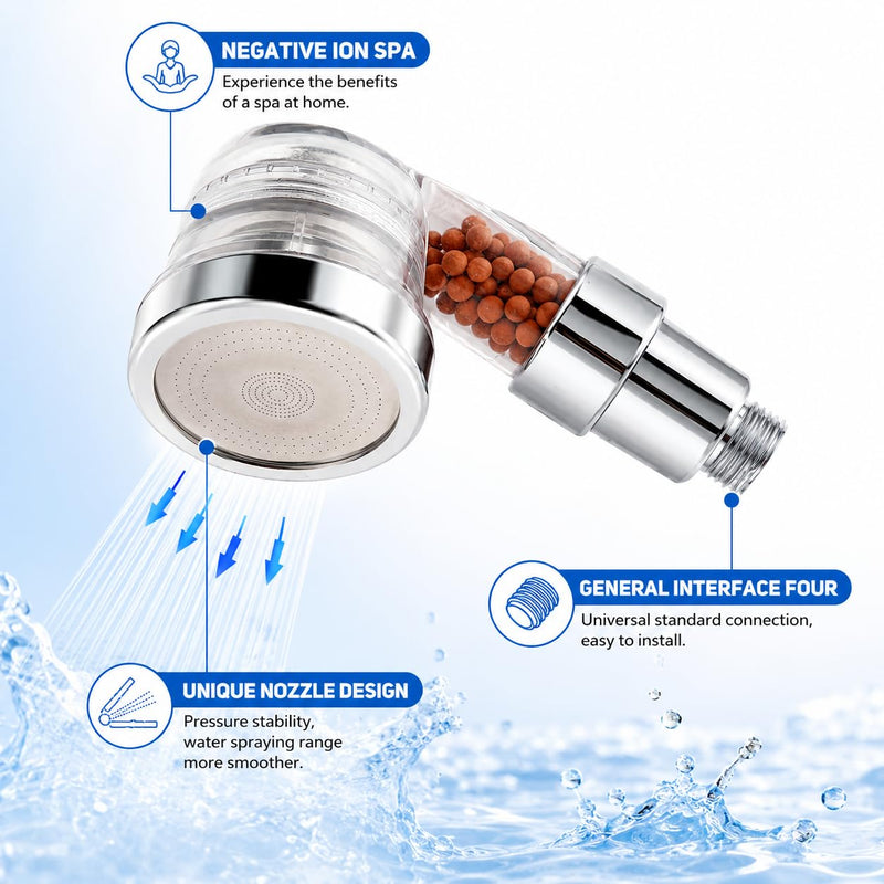 Socila Clear Sprayer Head 3 Function With Filter For Shampoo Bowl, High Pressure And Water Saving, Filter For Dry & Frizz Hair