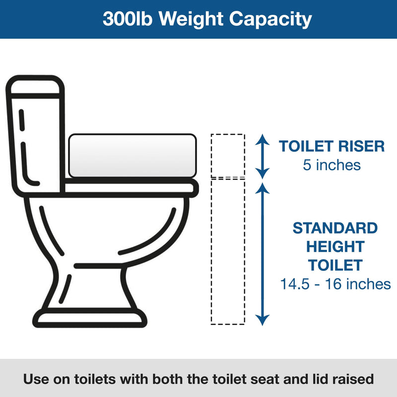 HealthSmart Enhanced Comfort 5" Raised (Round) Toilet Seat Risers for Seniors 5 Slip Resistant Pads FSA/HSA Eligible Padded Toilet Seat Elevation 15.7 x 15.2 x 6.1 New and Improved