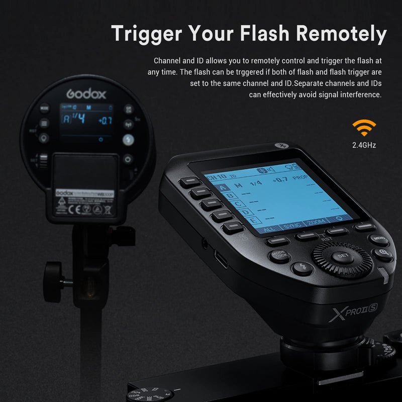 Godox XProII-S Wireless Flash Trigger for Sony Camera, Xpro-S Upgrade Version, 1/8000s HSS TTL Convert-Manual TCM Function Flash Transmitter Compatible with Sony A7IV A7C A7M4 A7R A7RIII