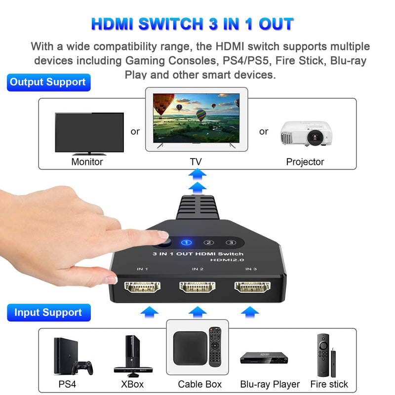 HDMI Switch 3 in 1 Out, 4K@60hz HDMI Splitter, 3 Way HDMI Switcher Supports Full HDCP2.2 1080P 3D Compatible with Roku Fire TV Stick HDTV PS4/PS5 Xbox One Chromecast, Compatible with Mac/Win/Linux