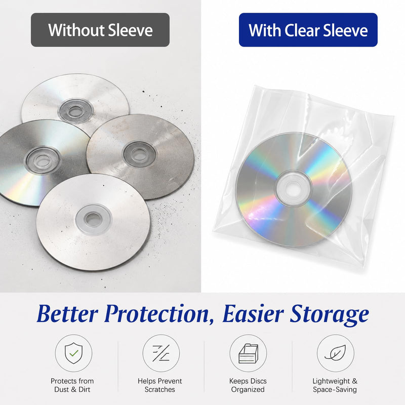 50 PCS Crystal Clear Vinyl Record Outer Sleeves, Protective LP Album Covers for Records, Anti-Dust, Scratch-Resistant Polypropylene Storage Sleeves for Vinyl Collection