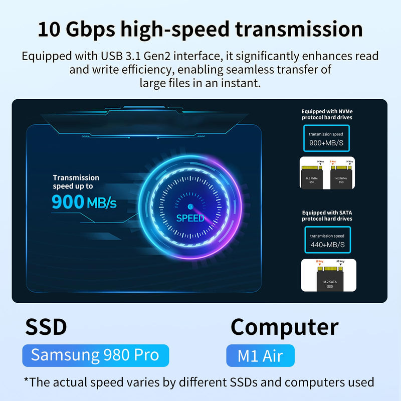 M.2 NVMe & SATA to USB Adapter - USB 3.2 Gen 2 10Gbps External SSD Enclosure, Aluminium Alloy Housing, Supports M.2 (M Key) NVMe & (B+M Key) SATA SSDs, Plug and Play External Storage Solution