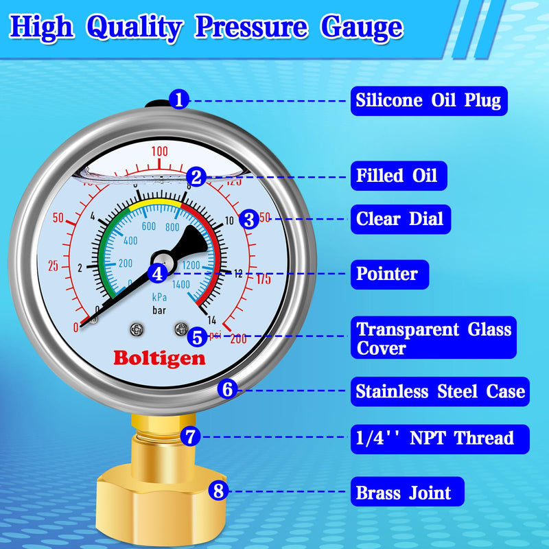 Water Pressure Gauge, 0-200 Psi Pressure Gauge Filled with Oil, 3/4" GHT Female Thread Water Pressure Test Gauge with 3 Adapters,for Home, Industrial, Garden Multiple Locations Pressure Test Style 1