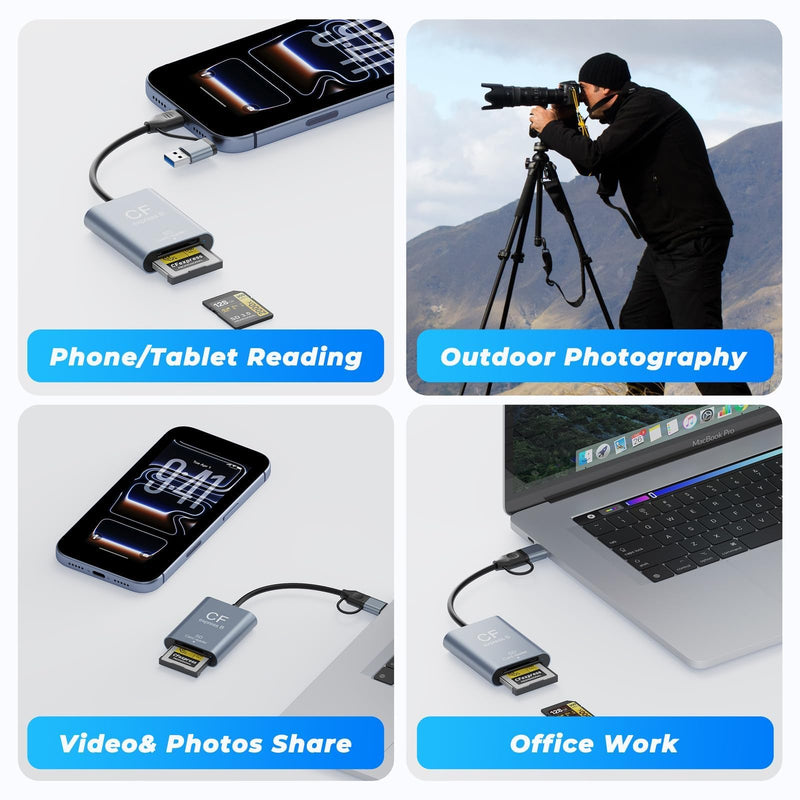 2-in-1 CFexpress Type B & SD Card Reader USB3.2 Gen2 10Gbps,Aluminum USB-C + USB-A CFexpress Type B Memory Card Reader,CF Express Type B Card Reader SD Reader for PC Windows,Mac,Google,Photographers