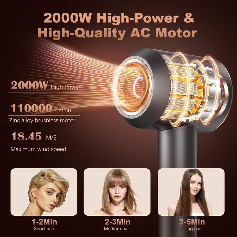 Ionic Hair Dryer 2000W, 110000r/min High Speed Hairdryers 4 Heat 3 Speed Settings Fast Drying NTC Smart Temp Control Self-Cleaning Mode with 2 Nozzles Portable Women Hairdryer for Travel Home Salon