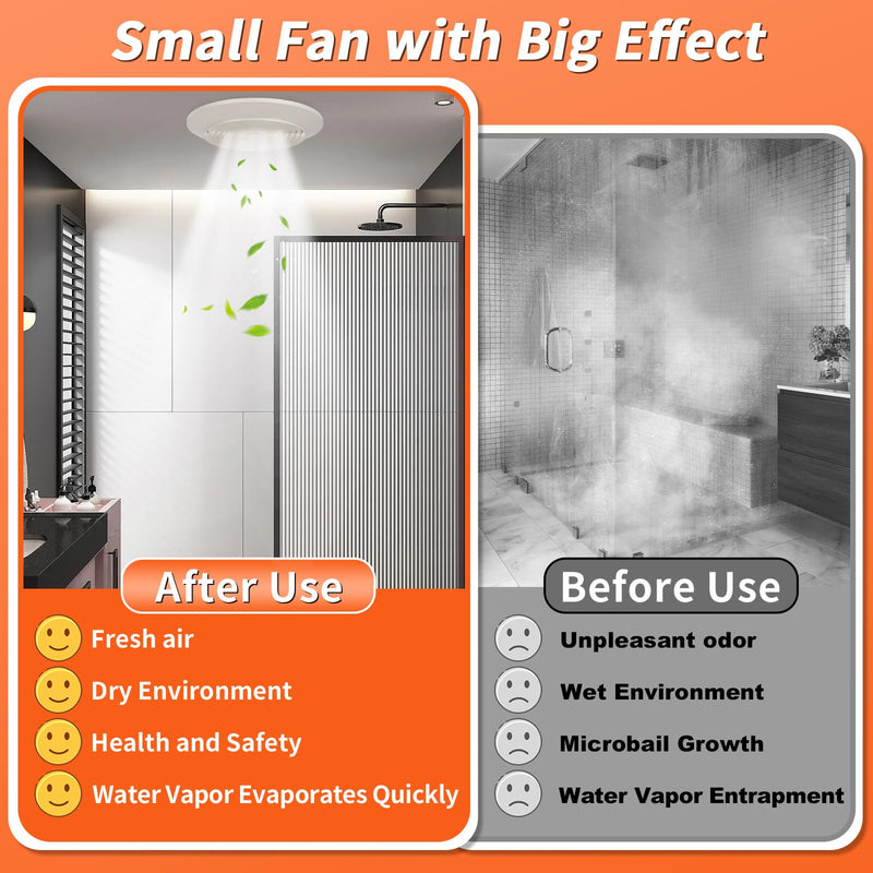 BCD-0388 Ceiling Exhaust Fan Motor and Blade Combo – Quiet 1.0 Sones, 50 CFM High Airflow Replacement for Mobile Home Bathroom Exhaust Fan – Compatible with V2262-50, V2244-50, V2245-50 Models