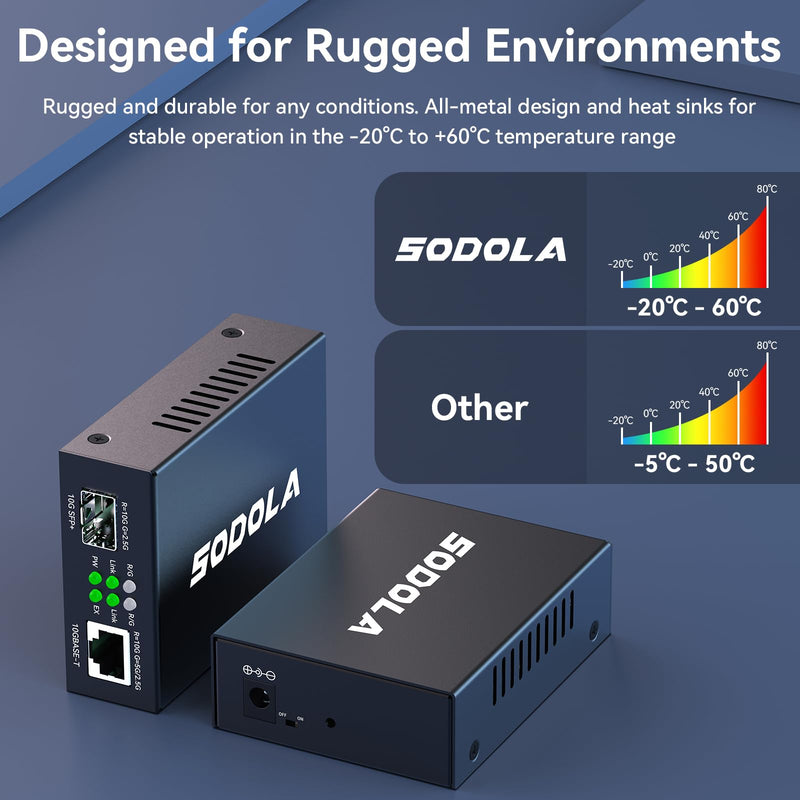 SODOLA 10GbE SFP+ Media Converter| RJ45 to SFP+ Transceiver | 100KM Fiber Support | Plug & Play | Port Lightning Protection 10Gb Ethernet Transceiver, (SFP Modules NOT Included)