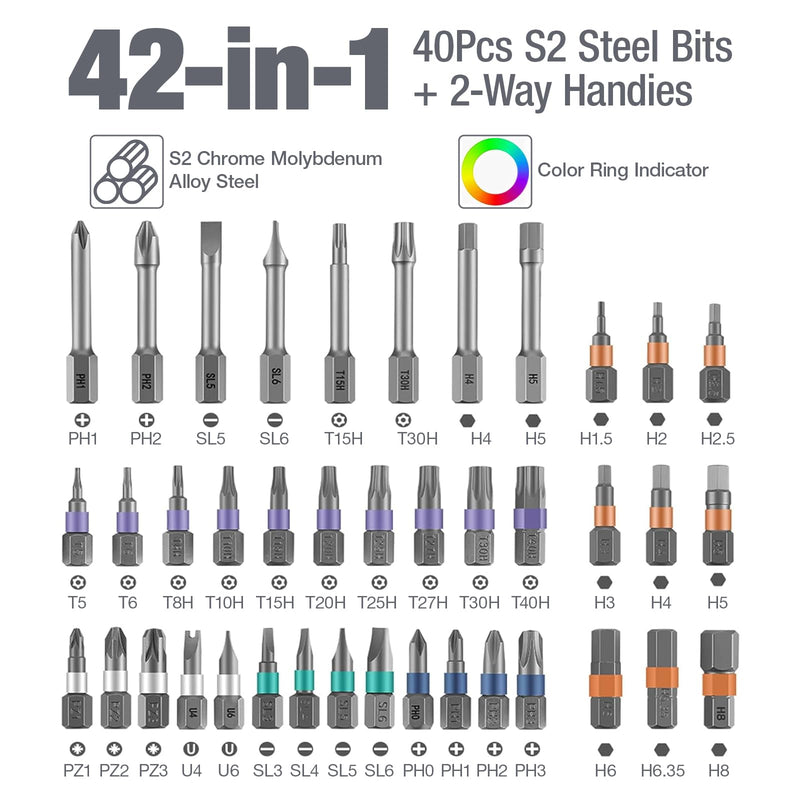 42 in 1 Magnetic Screwdriver Set, DIY Ratchet Screwdriver Set, Multi-Bit Magnetic Drive Set with Detachable Ratchet Handle, Portable Gray Repair Tool Kit for Bicycles, Bicycles, Computers as Gifts
