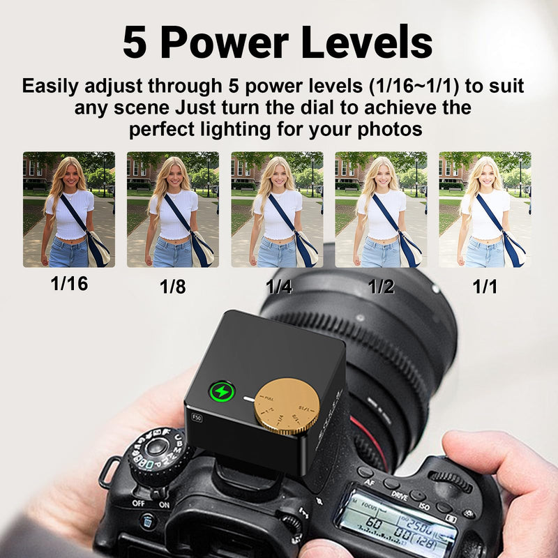 MEDALight Mini Flash F50 Camera Flash GN10,5 Power Levels Aluminum Manual Hot Shoe Flash for Ricoh GR3/Sony zv1/Sony zve 10/Fuji/Canon/Nikon/Film Cameras.(Black)