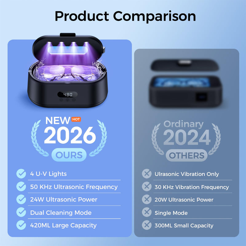 Ultrasonic Jewelry Cleaner, 50KHz Ultrasonic Cleaner Machine, Dual Modes & LED Display, 5 Cleaning Modes, 24W Sonic Cleaner for Jewelry, Eyeglasses, Watches, Rings, Watch Strap,Dentures Black