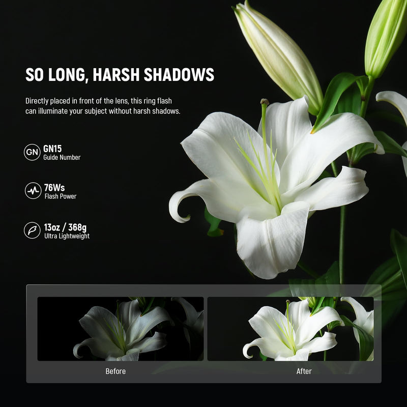 NEEWER RF1-S Marco Ring Flash Light Compatible with Sony Camera, 76Ws GN15 5600K TTL Lighting, 1-1/128 Output Front/Rear Curtain Sync Color Gels Lens Adapter Rings for Macro Photography Studio Photo for Sony