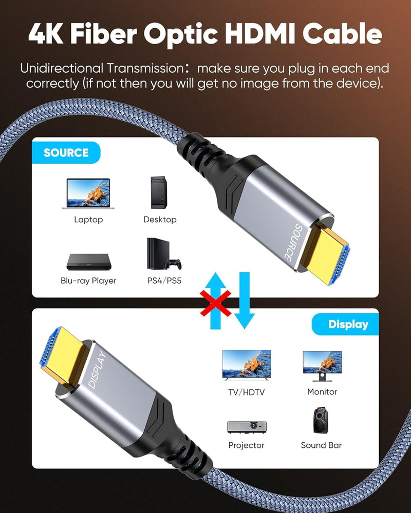 Highwings 4K Fiber Optic HDMI Cable 50FT Long - Unidirectional 4K HDR Braided HDMI Cord, 18Gbps High Speed with Ethernet/ARC, 3D, HDCP 2.2, ARC, Compatible for PS-5/4/3/4K HDTV/Streaming Media 50 feet 4K@UHD-1 Pack Grey