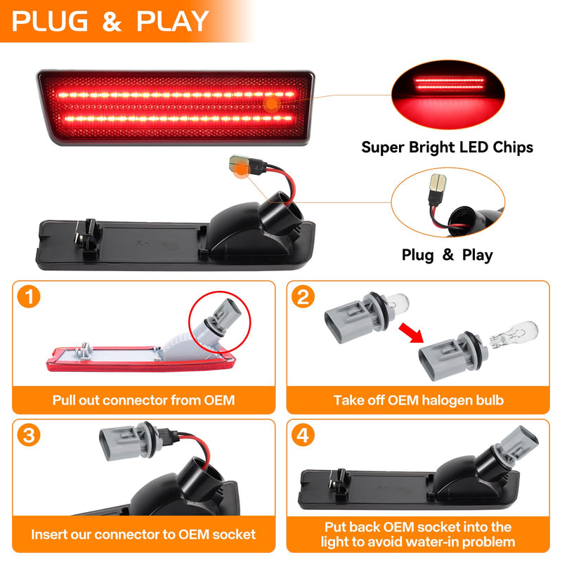 LED Side Marker Lights for 2010-2013 Ford Transit Connect Rear Bumper Marker Reflectors Lamps, Smoked Len Red