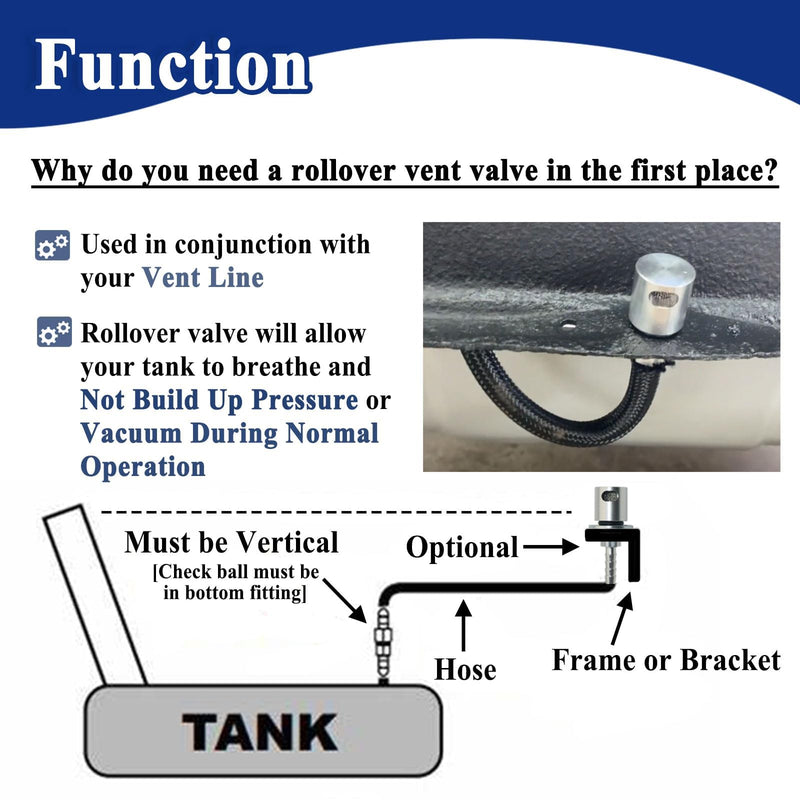 Remote Mount Vent Valve for Fuel Tanks, Tank Vent Line Replacement Part, 5/16'' Barb Size, Detachable 1 Pack