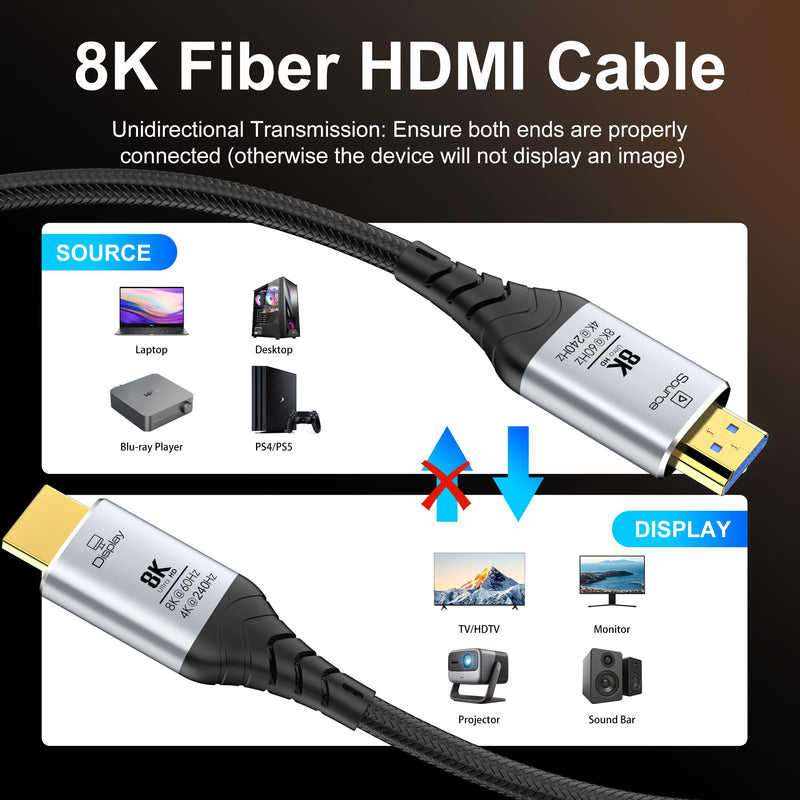 Fiber Optic HDMI Cable 50FT, 8K Long HDMI 2.1 Cable, 48Gbps Ultra High Speed Braided 8K@60Hz 4K@120Hz, Dynamic HDR, eARC, HDCP 2.2&2.3, 3D, for PS5, Xbox, HDTV, Laptop, Monitor 50 feet