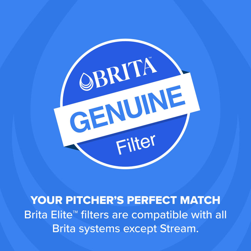Brita Elite Water Filter Replacements for Pitchers and Dispensers, BPA-Free, Reduces 99% of Lead, Lasts Six Months or 120 Gallons, Includes 2 Pitcher Replacement Filters 2 Count