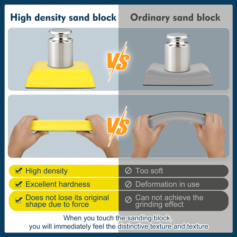 Sanding Blocks Auto Body, auto body sanding block, Hand Sanding Block Set 7pcs, Sanding Blocks Auto Body Replaces Sanding Block, fit for Woodworking, Automotive Body and Crafts Polishing 7