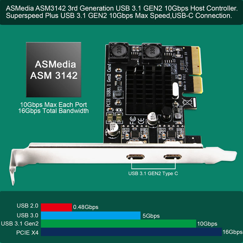 2X 10Gbps Max Speed USB-C Ports PCIE USB 3.1 GEN 2 Expansion Card for Windows, MAC OS and Linux PCs, Built in FebSmart Self-Powered Technology, No Need Additional Power Supply (FS-C2-Pro) FS-C2-Pro