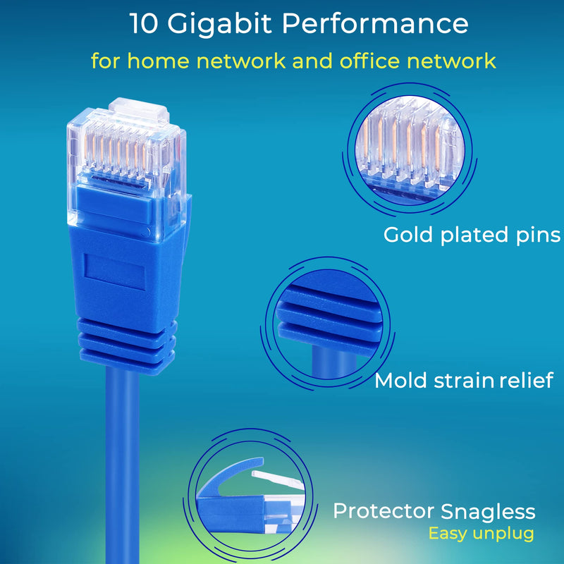Rapink Patch Cables Cat6a 7ft (24 Pack) Slim, Cat6a Ethernet Patch Cable 10G Support, Snagless Cat 6 Patch Cable for Patch Panel to Switch, Flexiable Cat 6a Ethernet Cable with Gold Plated 24 Pack