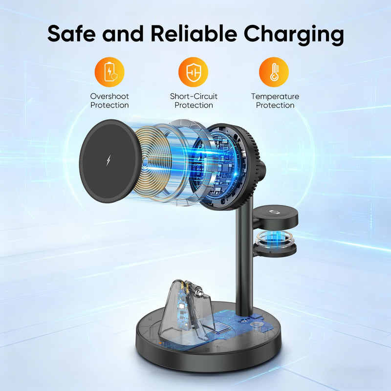 3 in 1 Fast Charging Station for RayBan Meta Gen1/2, Oakley Meta HSTN, Charger for iPhone17/16/15/14/13/12, for Apple Watch Ultra/Ultra 2/ Ultra 3/SE/S1 to S11