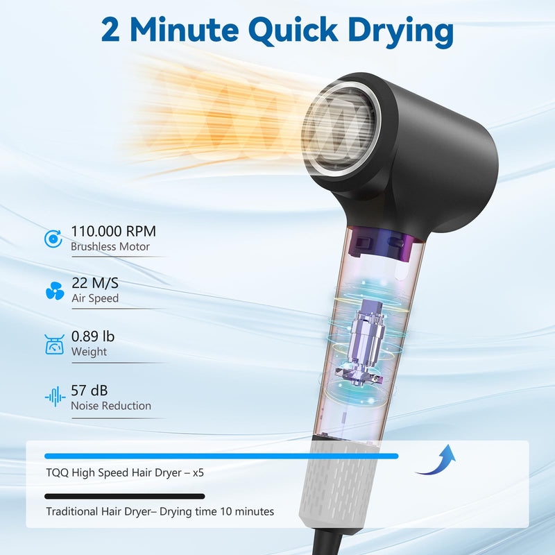 TQQ Hair Dryer, 200 Million Negative Ionic Hairdryer, 110, 000 RPM High Speed Brushless Motor Blow Dryer for 2min Fast Drying, 57dB Low Noise Travel Hairdryers for Women and Men Dark Gray