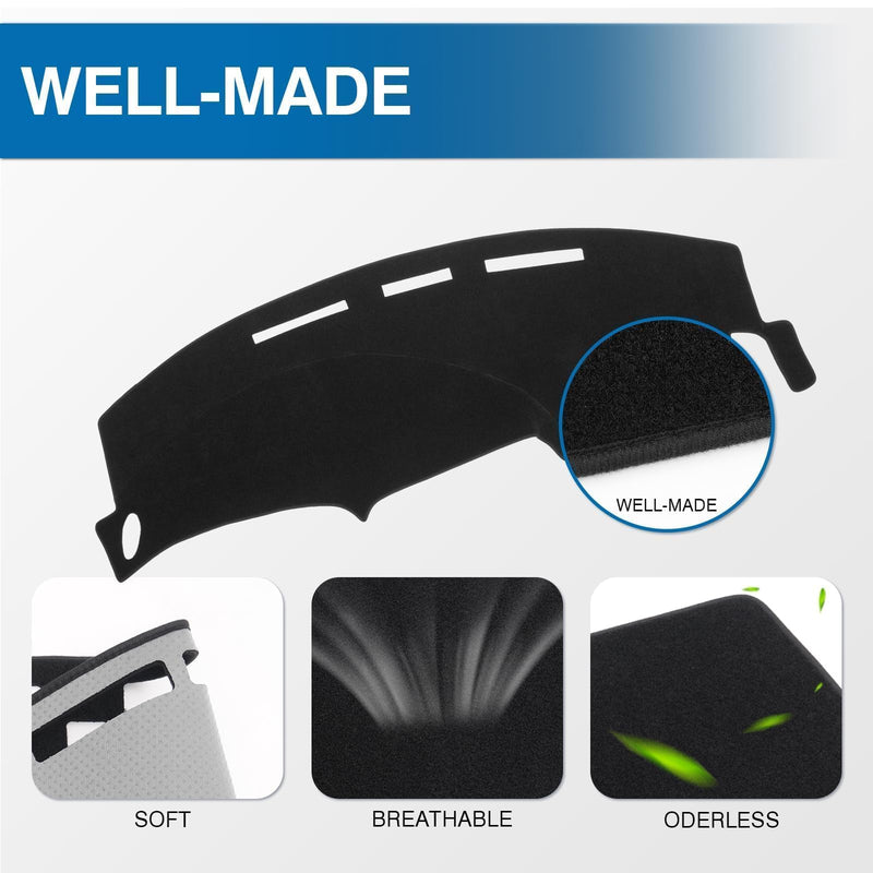 KUST Car Dash Cover for Ford F150 F-150 1997 1998 1999 2001 2002 2003/Ford Expedition 1997-2002 Left Hand Driving Polyester Non-Slip Center Console Dash Cover Custom Fit Dash Mat Sunshade Black Dash Cover for Ford F-150 1997-2003