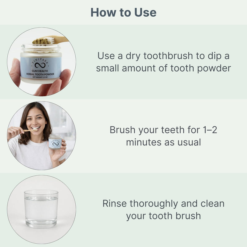Gum Health Tooth Powder, for Sensitive Teeth with Ginseng, Mint & Clove | 3 Month Supply, Made in USA | Fluoride-Free, Traditional Herbal Formula