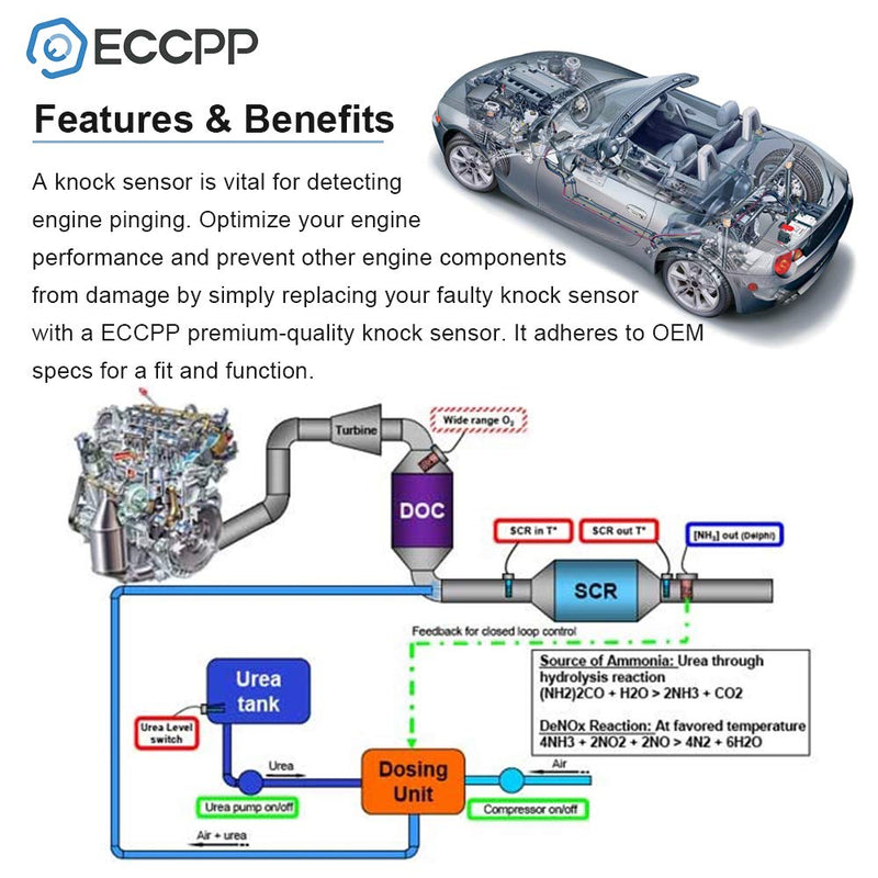 ECCPP Knock Detonation Sensor compatible with 1990-1997 for Lexus LS400 4.0L,1992-1997 for Lexus SC400 4.0L,1992-1995 for Toyota 4Runner 2.4L,1992-1995 for Toyota 4Runner 3.0L 89615-50010