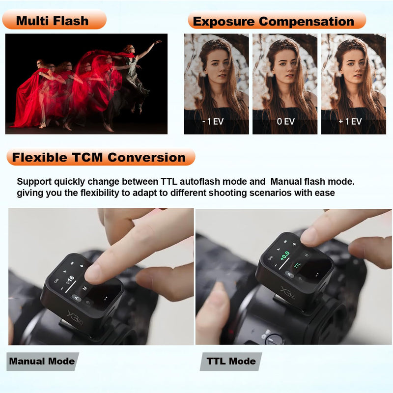 Godox X3-C X3C TTL Wireless Flash Trigger with Touch Screen,Compatible for Canon Camera Flash Transmitter for Studio Photography,TCM Function,Quick Charge Flash Trigger with 3.7V/850mAh Battery