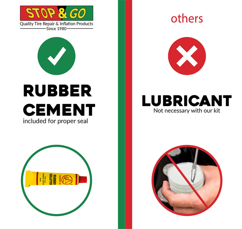 Stop & Go 1066 27 Piece Tubeless & Tube-Type Tire Repair Kit with Patches, Rope Plugs, & CO2 for Punctures and Flats on ATV & Motorcycle (8 Patches & 5 Plugs)