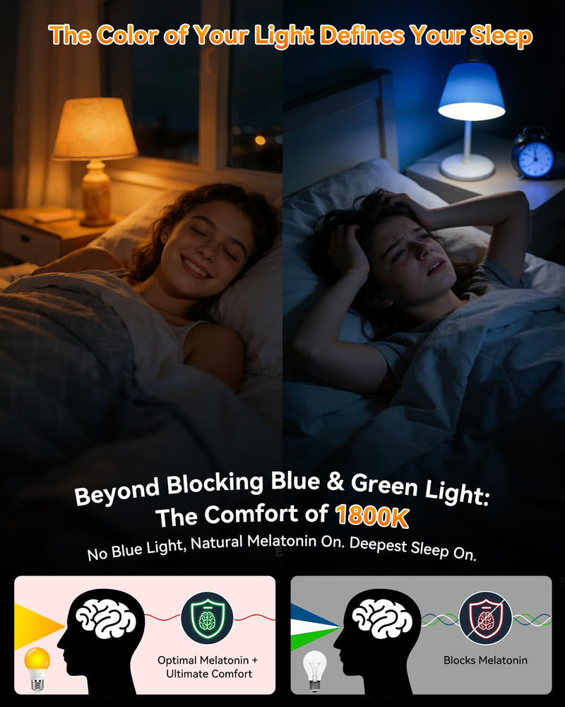 Neporal 1800K Amber Sleep Light Bulbs 8PK, 99.96% Blue Blocking Soft Warm Light Bulbs for Melatonin Promoting, A15 6W 40W Equivalent Amber Night Light E26 for Bedroom, Baby Nursery, Reading 8
