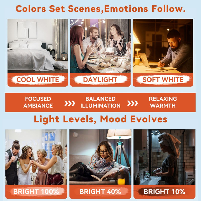 Neporal MagicGlow Rechargeable Light Bulbs with Remote, 3 Colors Shift + Stepless Dimmable Battery Powered LED Bulbs, USB Rechargeable, A19 Emergency LED Light Bulbs, 15W, Up to 24 Hours White 4