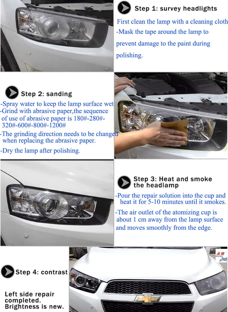Headlight Restoration Car Headlight Lens Scratch Repair Polish Tool with 100 ml Restoration Liquid,Auto Headlight Vapor Renovation Kit with UV Block Coat to Remove Yellowing/Scratch/Haze/Oxidation Atomizer Cup Set