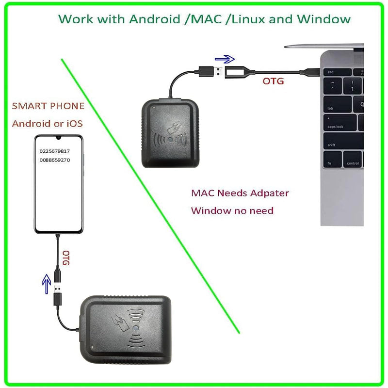 RFID Card Reader USB RFID Card Reader 125Khz Card Reader Contactless Proximity Sensor Smart ID Card Reader EM4100 Card