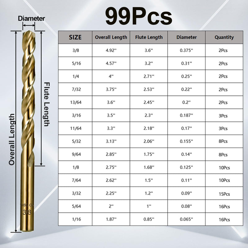 Cobalt Drill Bits Set for Hardened Metal and Stainless Steel, 99Pcs M35 High Speed Steel Twist Jobber Drill Bits 1/16"-3/8", with Plastic Index Storage Case 1/16-3/8 in (99 pcs)