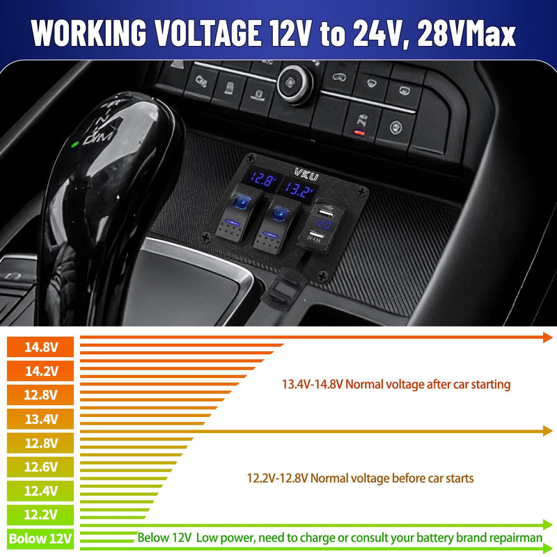 2 Gang Rocker Switch Panel with Ammeter and Voltmeter 4.8A Dual USB Charger Socket 12V 24V DC Aluminum Switches Panel 5Pin ON Off Switch for RV Cars Marine Boats ATVs Trailers 2 Gang with Dual USB Charger