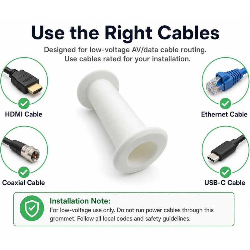 Wall Eye Cable Pass Through Port, 2 Inch Hole Saw Cord Grommet for 2x4 Drywall, Fits 3 5/8 to 5 1/4 Inch Thickness, White Channel for HDMI Ethernet Coax USB-C Wires Standard (3-5/8" to 5-1/4")