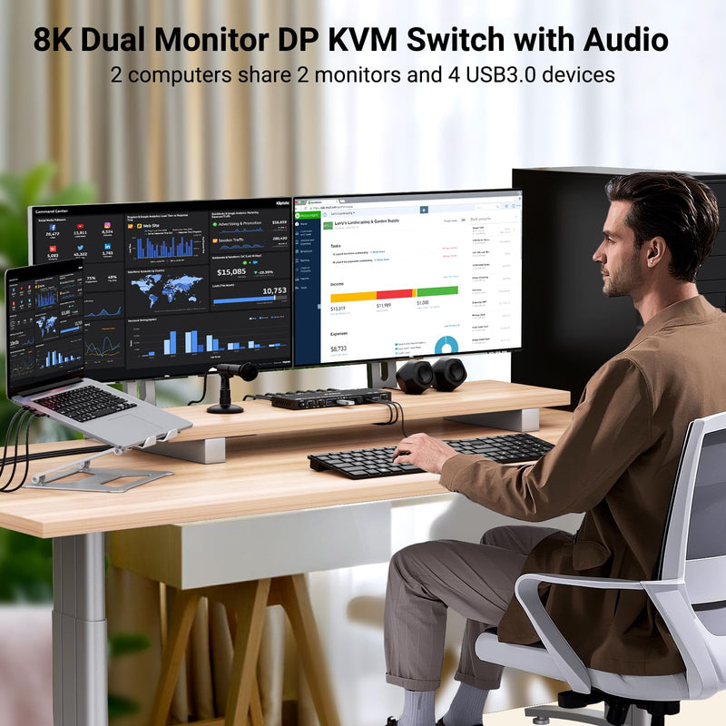 KVM/USB Mode KVM Switch 2 Monitors 2 Computers with Audio, ANXQQ 8K@30Hz 4K@144Hz USB 3.0 Dual Monitor KVM Switch Displayport, Share 4 USB Devices with Wired Control and Power Adapter 2 Computers 2 Monitor DP