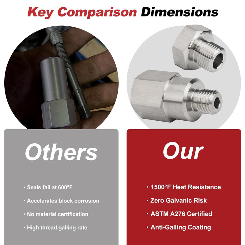 Stainless Steel Coolant Temperature Sensor Adapter M16 1.5 to 1/8 NPT,LS Swap Oil Pressure Sensor Adapter M12 1.5 to 3/8 NPT for All GM LS Engines LS1 LSX LS3 5.3L 6.0L 6.2L