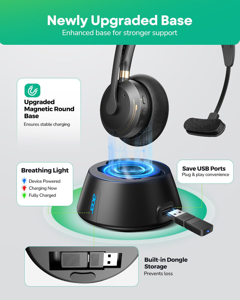 Wireless Headset with Mic for Work,Bluetooth Headset for Calls & Meetings | Bluetooth 5.3 & USB Dongle for Laptop, PC, iPhone & Android, Office & Call Center Headset for Remote Hybrid Worker Black