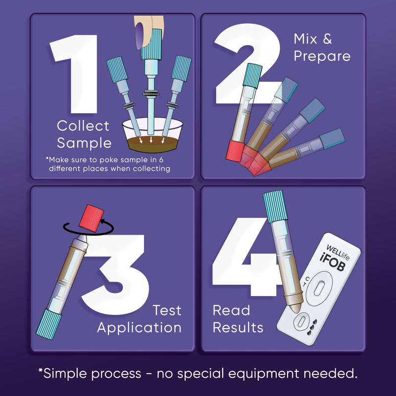WELLlife iFOB Immunochemical Fecal Occult Blood Test, Colon Screening Test Kit Stool Test at Home Easy to Use, 1 Test Detect Hidden Blood in 10 Minutes FOB Test for Home 1T