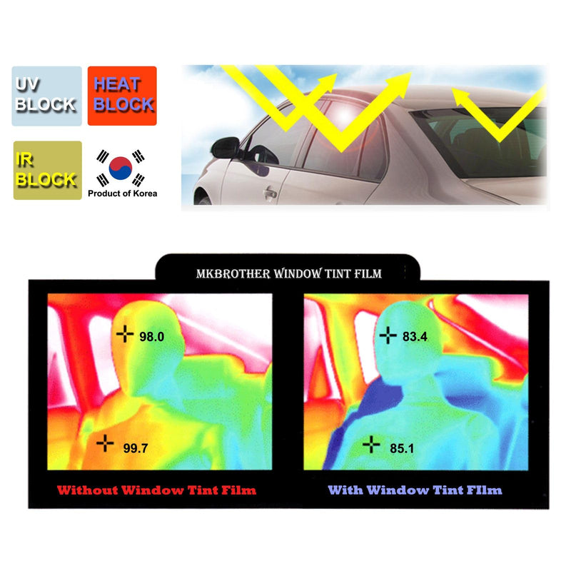 Mkbrother® Car Window Tint Film - 5% 20% 35% 50% VLT Options, UV & Heat Blocking, Scratch Resistant, Professtional Grade Privacy Tint for Auto & Home Windows 24in x 15ft 20%vlt