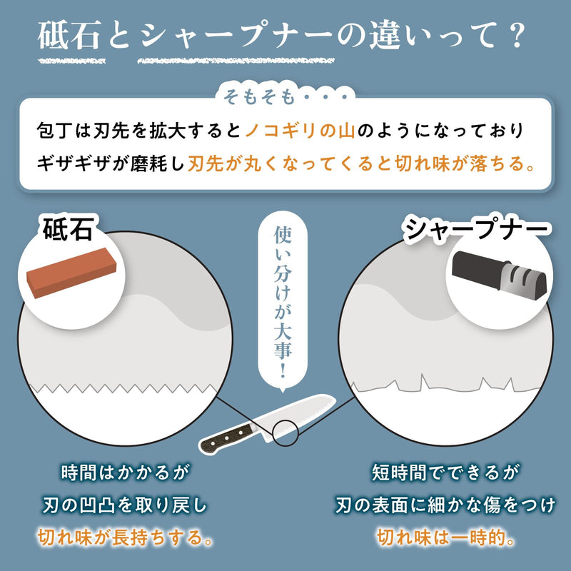 King Deluxe Finishing Standard Type (Whetstone for High-Grade Cutlery) No.6000 Braun