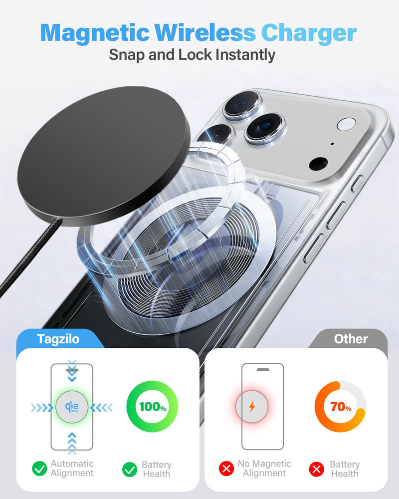 2Pack Magnetic Wireless Charger 25W Fast Charger for iPhone 17/16/15/14/13/12 Series & AirPods, Portable Wireless Charging Pad for Travel Home Office Desk, 10FT-Black with Plugs Black