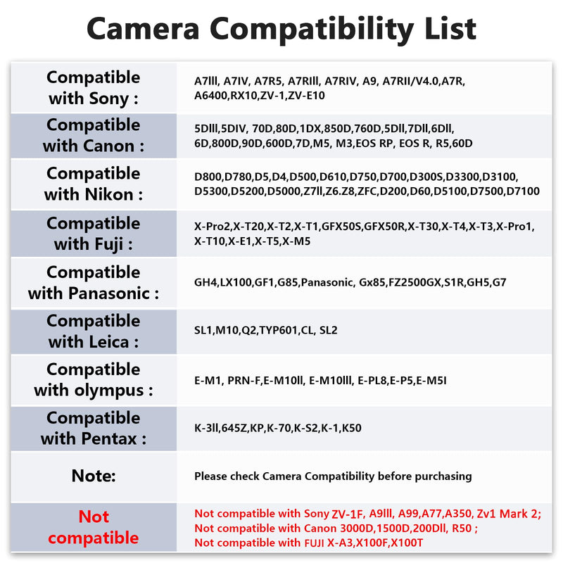 CF1 Mini Camera Flash Aluminum Camera Flash GN15,7 Power Levels Hot Shoe mini Flash for Ricoh GR3/Canon/Nikon/Sony ZV1/Fuji/Mini Manual Flash for Digital Film Camera/DSLR Cameras(Black).