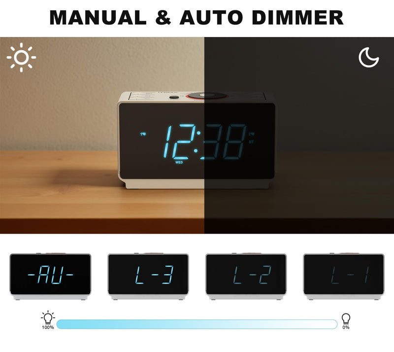 iTOMA Alarm Clock Radio with Bluetooth Speaker, FM Radio, Dual Alarm with Snooze, Large LED Display, Dimmer Control, USB Charging Output and Night Light CKS708