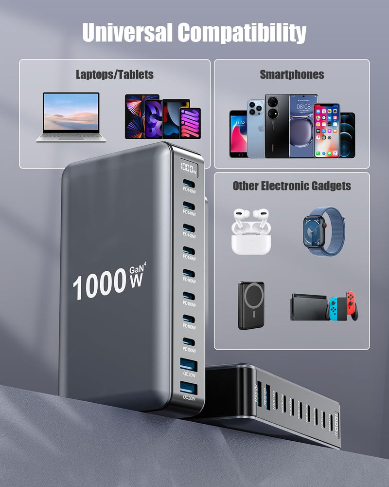 USB C Charger 1000W USB C Charger Block,Upgraded GaN IV 10-Port Charging Station Hub,Travel Essentials 140W Fast Charging Laptop Adapter for MacBook Pro/Air,DELL,Steam Deck,iPhone 17/16,Galaxy S25/24 | Upgraded Desktop Charger 140W Fast Charging Laptop...