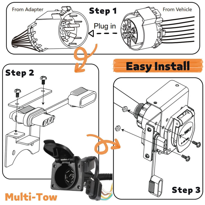 Multi-Tow 7-Way Blade and 4-Way Flat Trailer Wiring Adapter for Ford GM Ram GMC Sierra Grand Cherokee, Dual-Output Vehicle-Side Trailer Light Plug Connector Harness USCAR 7 Pin Socket Required